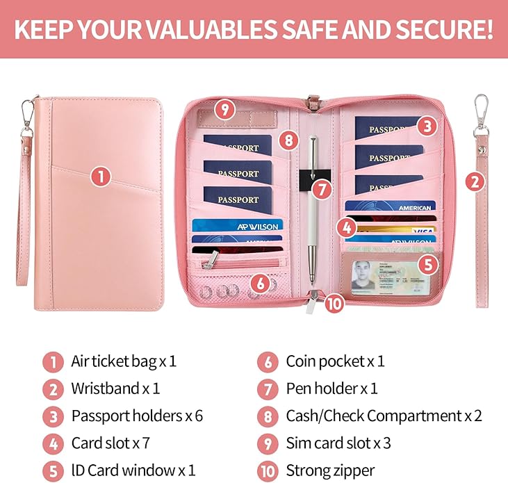 Leather Passport Holder Family, RFID Blocking Passport Wallet, Travel Essentials Premium Wallets