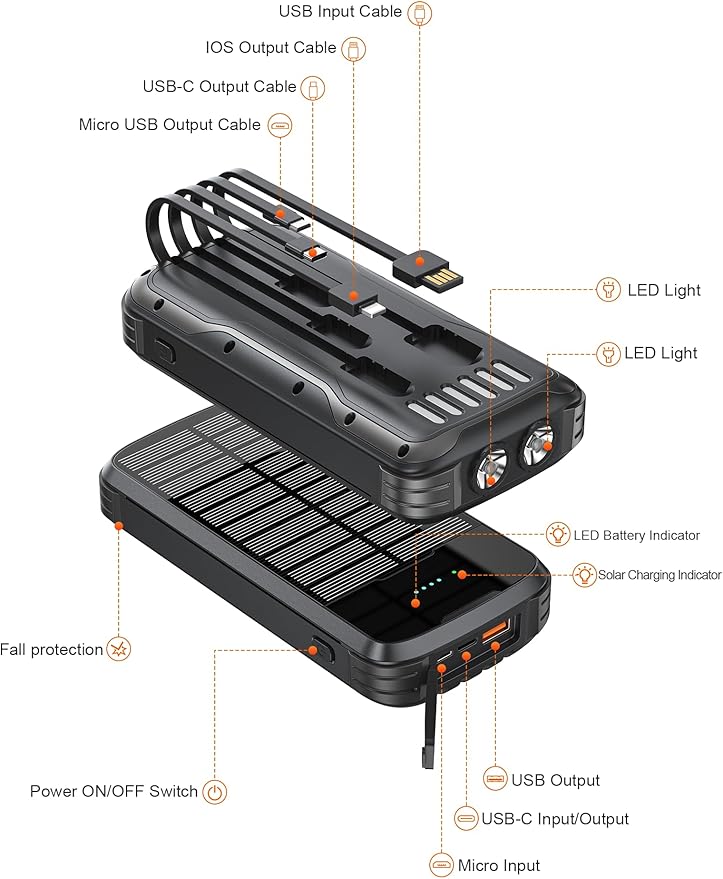 Solar Charger Power Bank, 40000mAh Portable Charger PD 20W Fast Charging Solar Power Bank Built in 4 Cables and USB-C in/Output, Camping Essentials External Battery Pack with Flashlights