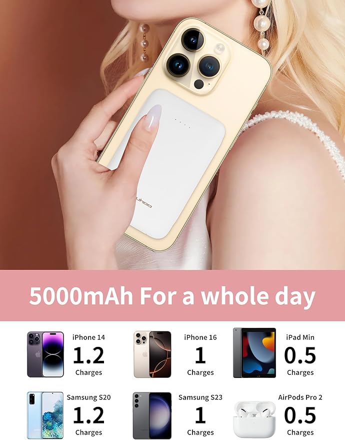 Power Bank, Slimmest 5000mAh Portable Charger with Built in USB-C Cables, USB C in&Out Charging Battery Pack, External Phone Powerbank Compatible with iPhone, Android, White