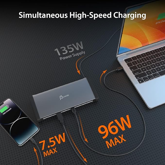 j5create 8K Thunderbolt 4 Docking Station with Max 96W Charging, Single 8K60 or Dual 4K60 Display, Thunderbolt 4 40Gbps, USB 10Gbps, Gigabit Ethernet, SD 4.0, Audio Combo (JTD562)