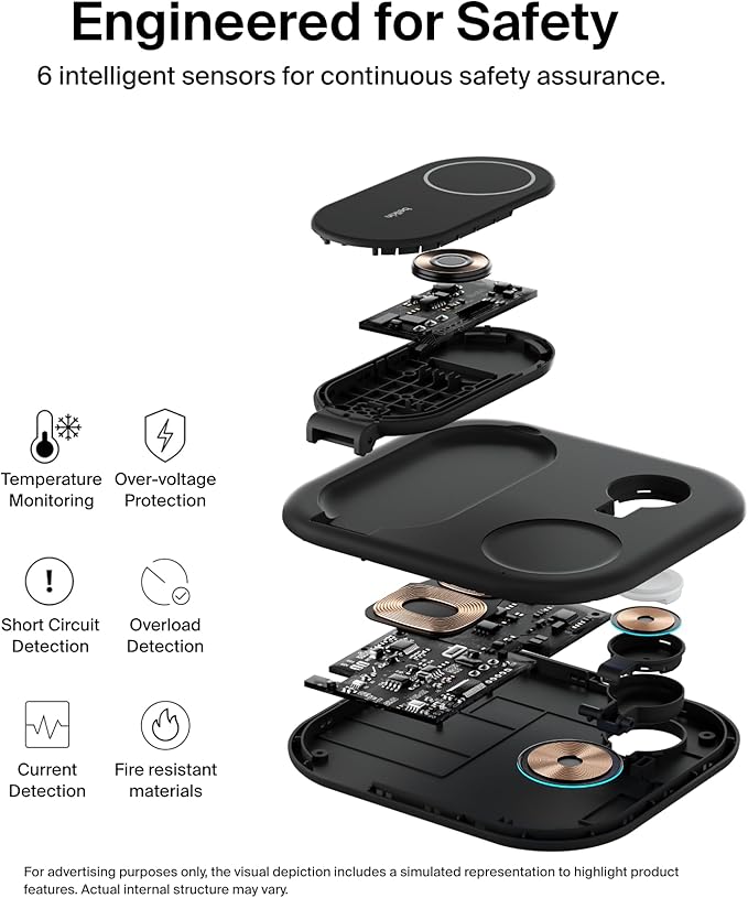 Belkin 3-in-1 MagSafe-Compatible iPhone Charger - Foldable Magnetic Qi2 Certified, MagSafe Charging Station for Phone, Apple Watch, AirPods - Wireless for Multiple Devices