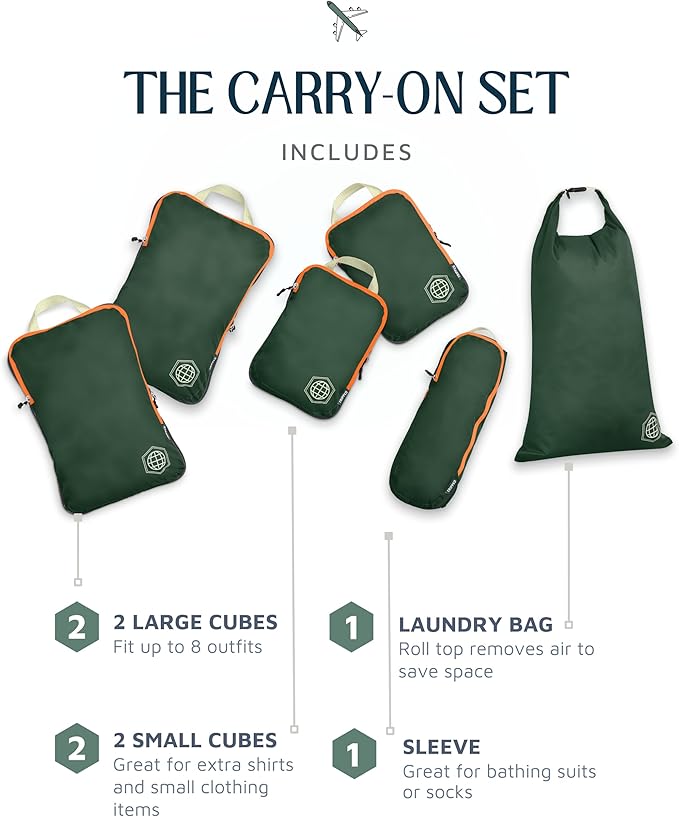 Compression Packing Cubes Set for Travel - Lightweight, Durable Clothes Organizer for Carry-On Luggage and Suitcases by TRIPPED Travel Gear