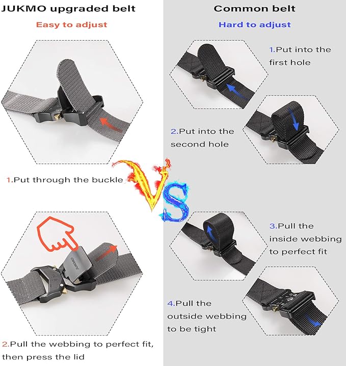 JUKMO Tactical Belt, Military Hiking Rigger 1.5" Nylon Web Work Belt with Heavy Duty Quick Release Buckle