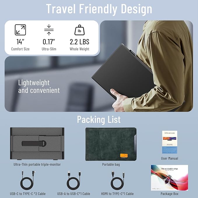 14" Triple Laptop Screen Extender, 1080P FHD IPS Ultra-Slim Portable Dual Monitor for Laptop, USB C HDMI Plug-Play Monitor Extender for Triple Display for MacOS/Windows, Fits 13-17.3" Laptops
