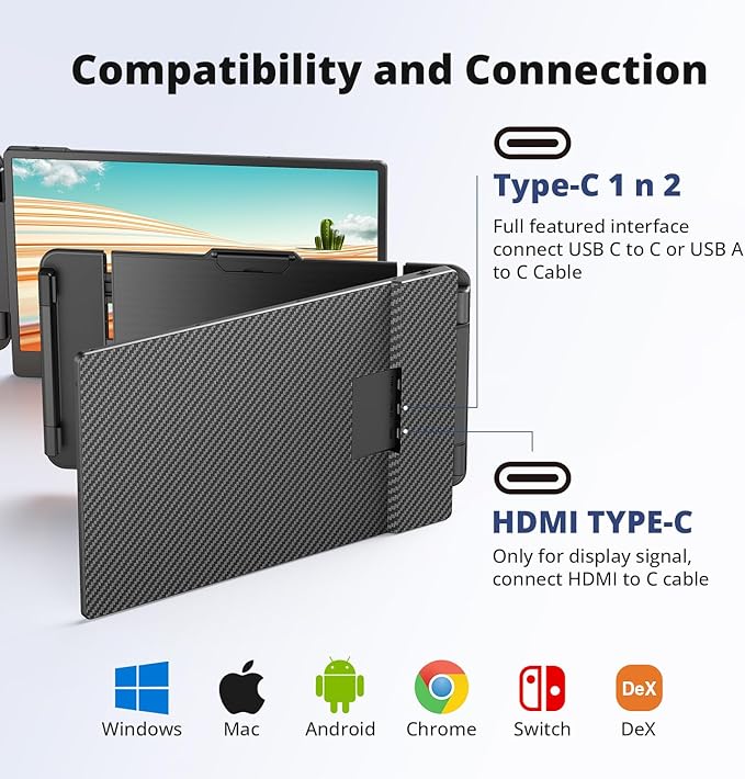 Laptop Screen Extender, FHD 1080P IPS 14" Laptop Monitor Extender, Plug and Play HDMI/Type-C - Compatible with Windows, Mac, Android, Chrome, Xbox, Switch, PS5, Work with 13”-17” Laptops