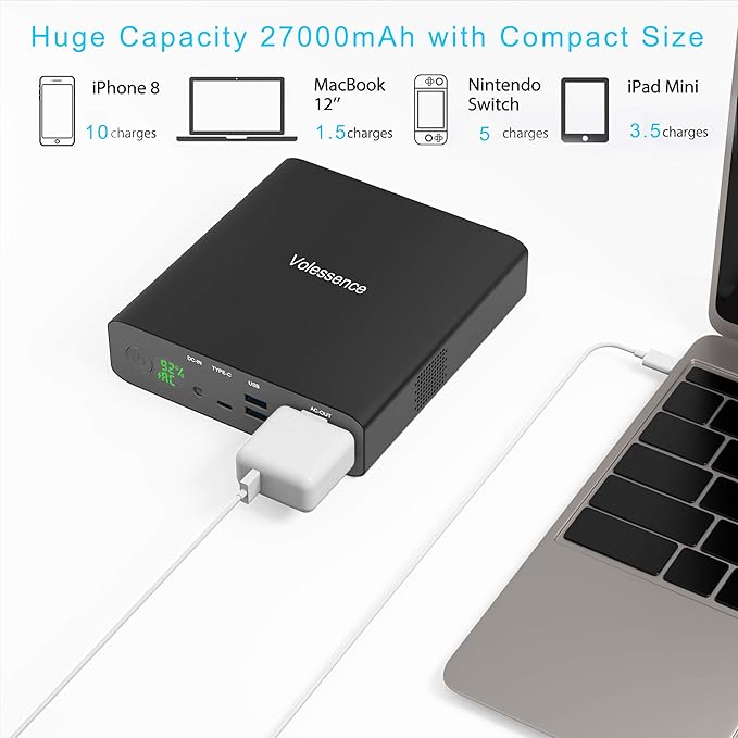 27000mAh AC 130W Outlet Portable Laptop Charger (TSA-Approved), Travel Laptop Power Bank & External Battery Pack for MacBook, CPAP,Projector, Drone Headphone and More