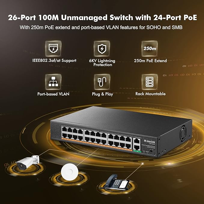 MokerLink 24 Port PoE Switch with 2 Gigabit Uplink Ethernet Port, 400W High Power, Support IEEE802.3af/at, Rackmount Unmanaged Plug and Play PoE+