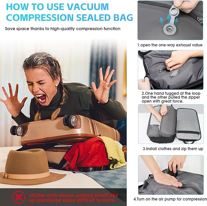 Vacuum Travel Backpack with Pump, 50L Expandable Compression Airback Backpack With Vacuum Seal, 17.3 Inch Water Resistant Business Laptop Backpack with USB Charging Port for Women & Men