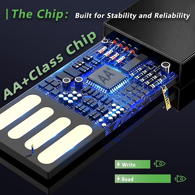 20-Pack 1GB USB 2.0 Flash Drives,XUANREG Thumb Drives Memory Stick with Lanyards USB Drive Bulk (1GB,20PCS)