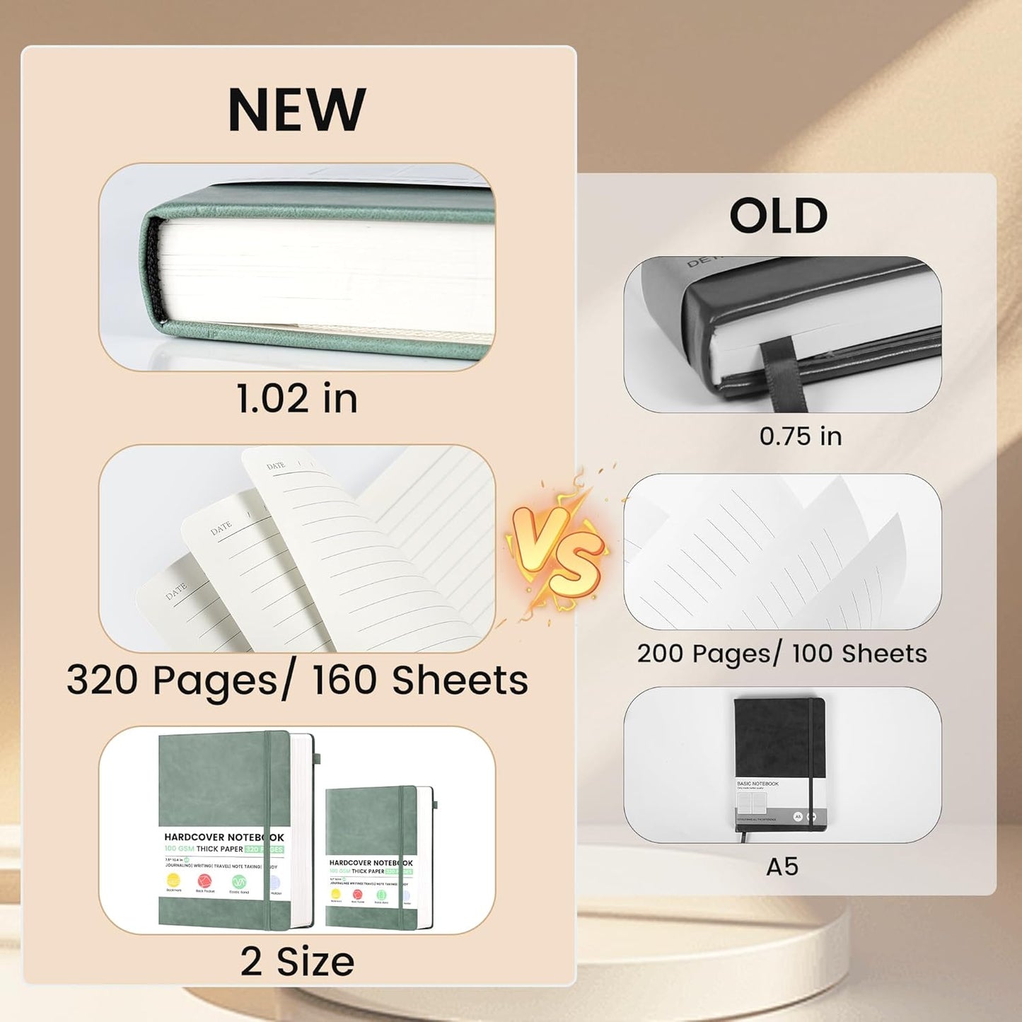 CAGIE 2 Pack Notebooks Journals for Women Men Hardcover A5 Journaling Notebooks Leather Journals for Writing Thick Journal Supplies Diary, Green& Black