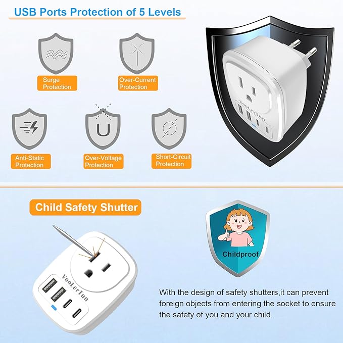 2 Pack Type C European Plug Adapter, VooLerTun Germany Travel Plug Adapter with 4 USB Charger Ports, 1 American Outlet Adapter. US Converter for EU France Denmark Norway Brazil Travel Essential