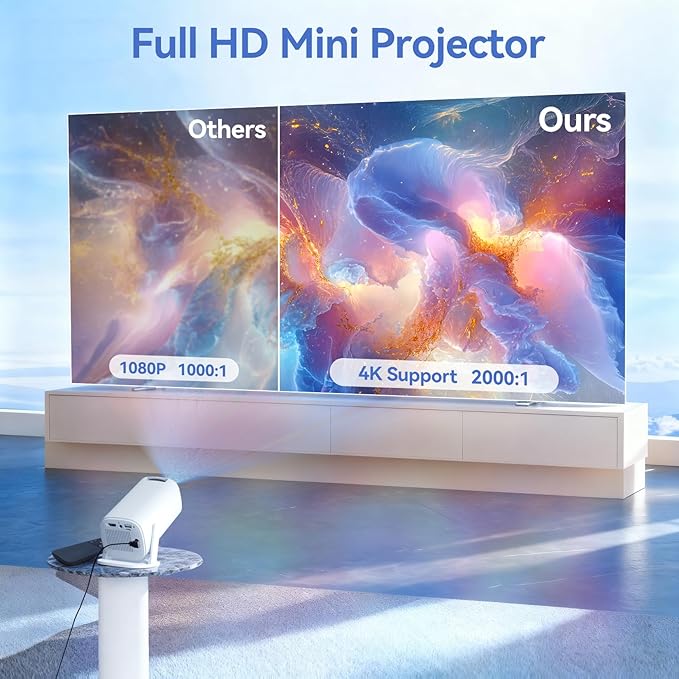 Mini Projector with WiFi 6 and Bluetooth 5.0, Portable Projector 4K support with Android14 System, 210° Rotation, Auto Vertical Keystone Smart Proyector for Home Theater, Business Presentation, Gaming