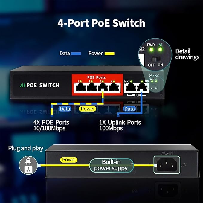 STEAMEMO AI PoE Switch, 52V 52W (4 POE Ports +2 Uplink) 100Mbps,802.3af/at, Unmanaged Network Extender Power Over Ethernet for IP, Extend Function,Metal Plug and Play