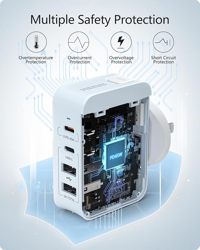 LENCENT 45W Multiple USB Wall Charger, International Cell Phone Charger with 2 PD Type-C+2 USB, Fast Charger Block for All iPad iPhone 15 14 13 12 Pro Max Pixel Note Galaxy, USA/UK/EU/AUS