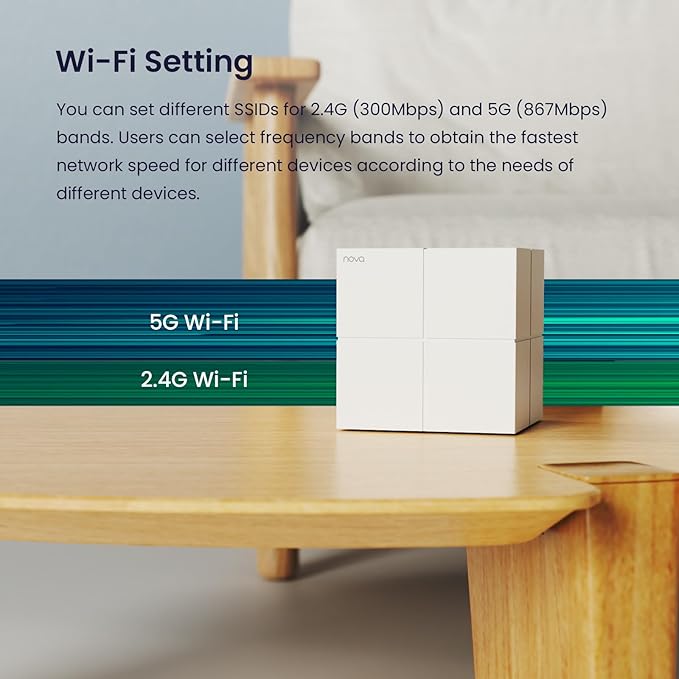 Tenda Nova Mesh WiFi System MW6 - Covers up to 2400 sq.ft - AC1200 Whole Home WiFi Mesh System - Gigabit Dual-Band Mesh Network for 90 Devices - Replaces Wireless Router and WiFi Extender - 2-Pack