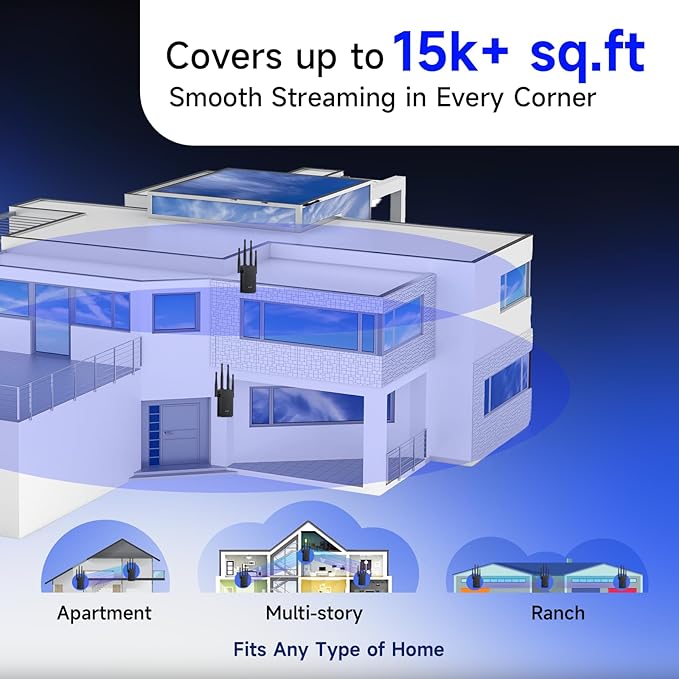 2026 WiFi Extender Signal Booster for Home, 15000sq.ft Wireless Internet Repeater, Long Range WiFi Booster and Signal Amplifier w/Ethernet Port, WiFi Router Extender Support 99% Devices, 1-Tap Setup
