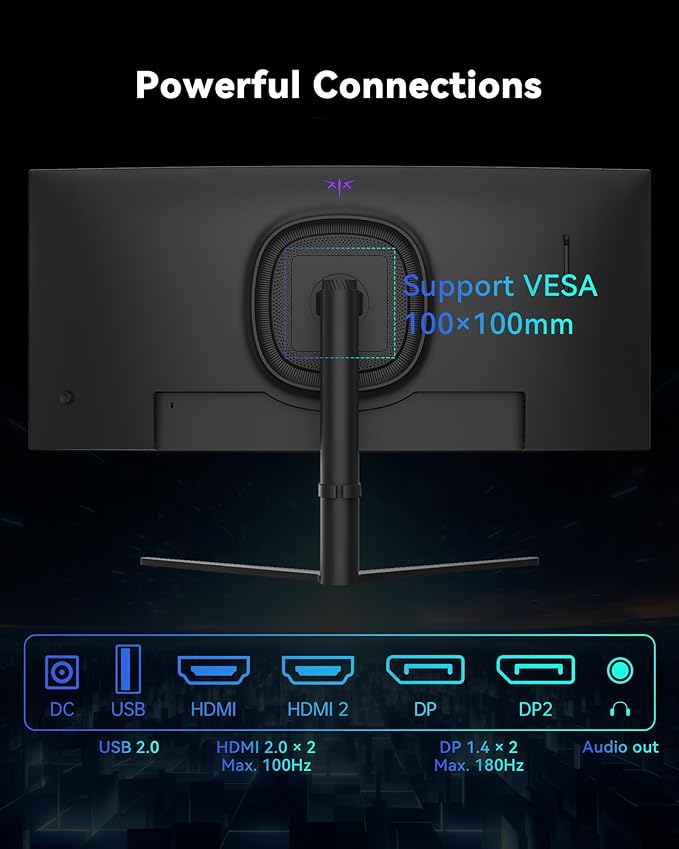 KTC 34 Inch UWQHD Curved Gaming Monitor, 3440x1440 Ultrawide PC Monitor 1500R, 180Hz 21:9 Display, Adaptive Sync, 1ms MPRT, 4000:1 Contrast, Tilt/Swivel/Pivot/Height Adjustment, HDMI2.0 & DP1.4,H34S5