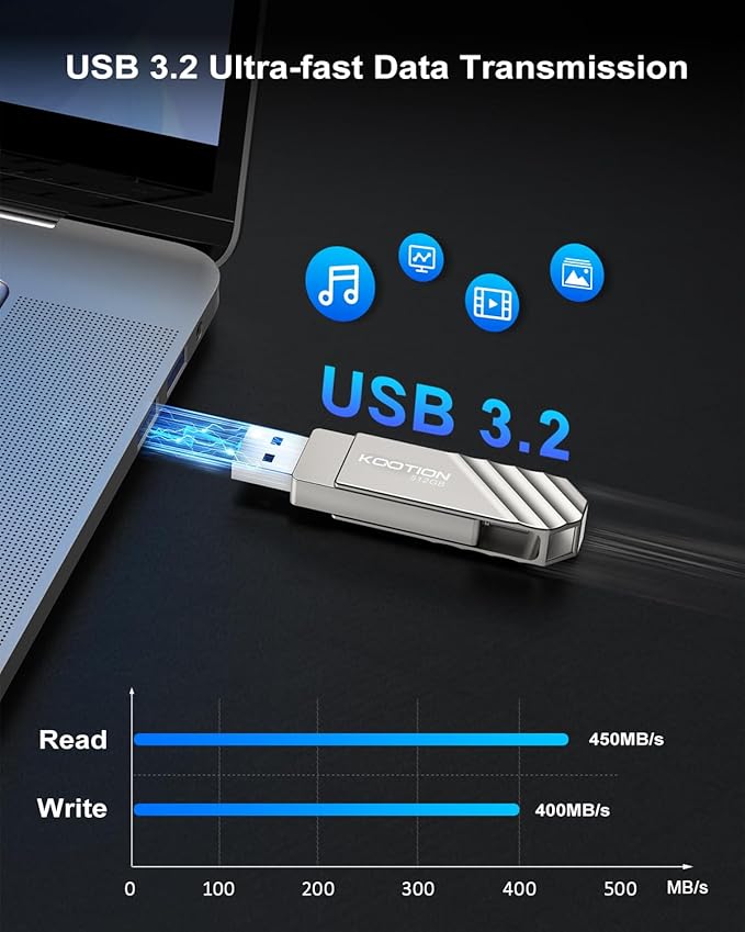 512GB Type-C Thumb Drive Dual USB 3.2 Flash Drive Up to 450MB/s, KOOTION 2 in1 OTG USB C Solid State Flash Drive, Swivel USB Drive Memory Stick for iPhone 15/16