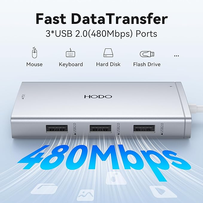 USB C Docking Station Dual Monitor Adapter for Dell HP, Laptop Docking Station 3 Monitors Quadruple Display USB C Hub Dongle to 4K HDMI+DisplayPort+VGA,100W PD, 3USB2.0, 8 in 1 Thunderbolt Dock