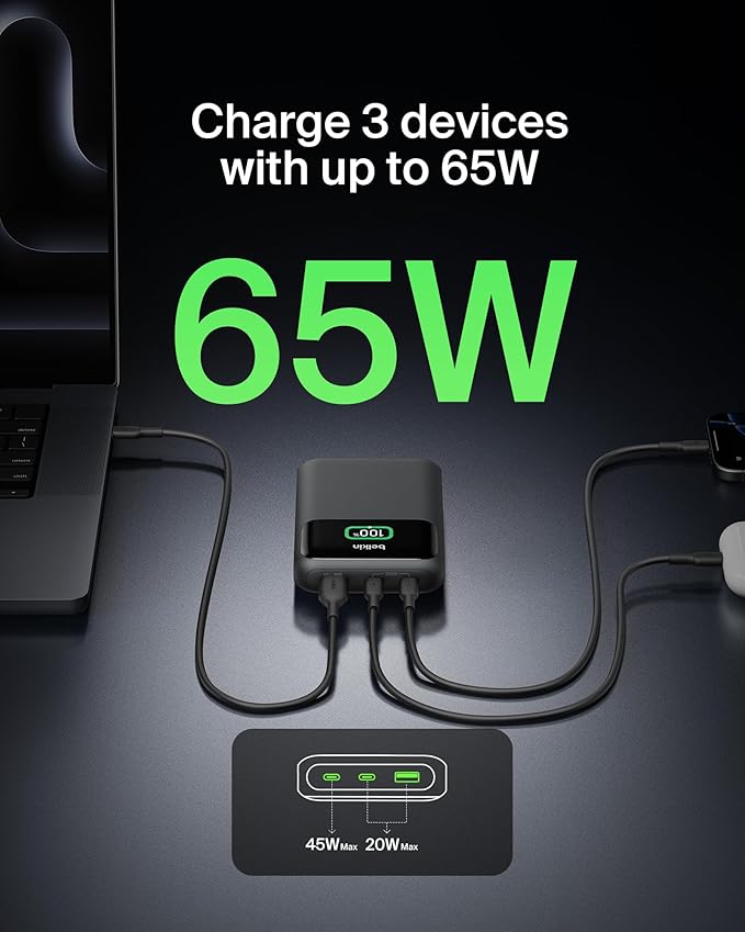 Belkin Portable Charger, 3-Port Laptop Power Bank 20000 mAh - USB-C & USB-A Ports, 65W iPhone Charger Fast Charging - MacBook, Apple iPhone 17, iPad, Samsung Galaxy S25, Nintendo Switch 2, etc - Black