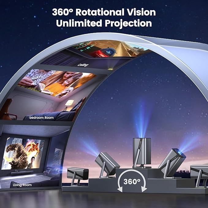 [Netflix-Licensed & 4K Support & Auto Focus]- Smart Projector with WiFi 6 and 2-Way Bluetooth, Dolby Audio/ Auto Keystone/Zoom,360°Adjustable Stand, iWIMIUS Mini Portable Outdoor Proyector w/ HDMI ARC