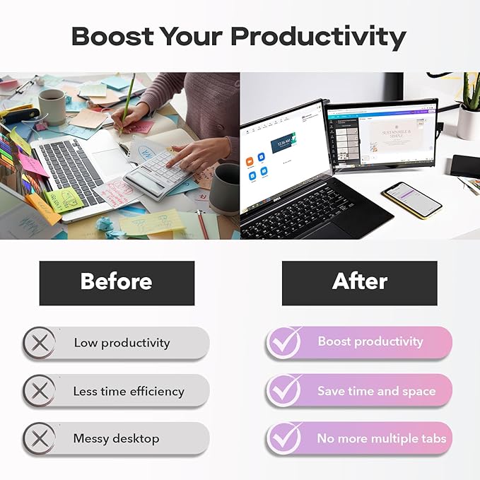 Mobile Pixels Duex Max DS 14.1'' Laptop Monitor Extender, Full HD FHD 1080P Portable Monitors,USB Type-C/HDMI Port for 14-17 '' Laptop, Compatible with Windows/Mac/Android/Switch(Dual Monitor)