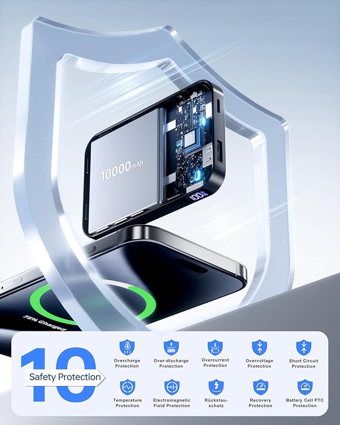 Wireless Power Bank, 10000mAh Foldable Magnetic Portable Charger, USB-C 20W Fast Charging for Magsafe Battery Pack, Compatible for iPhone 17/16/15/14 All Series