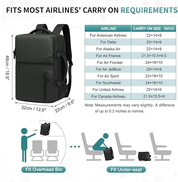 Business Travel Carry on Backpack, Lay Flat Luggage Style Bag with USB C & A, 16-inch Suitcase Capacity, Airline Approved, Black