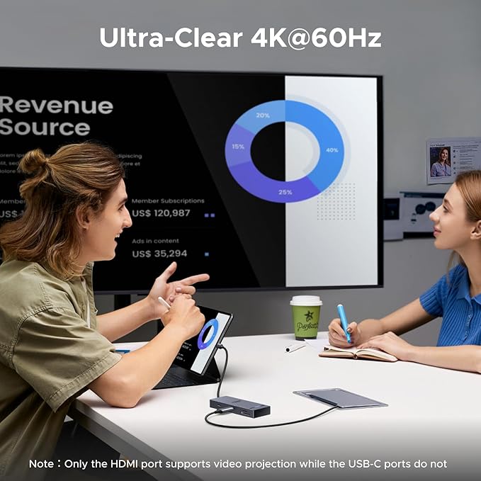 UGREEN Revodok Pro USB C Hub for Laptop 8 in 1 MacBook Docking Station 4K 60Hz HDMI, 100W PD Charging, USB-C & USB-A 10Gbps Data Ports, SD/TF Card Reader for MacBook Pro/Air, iPad Pro, XPS, Thinkpad