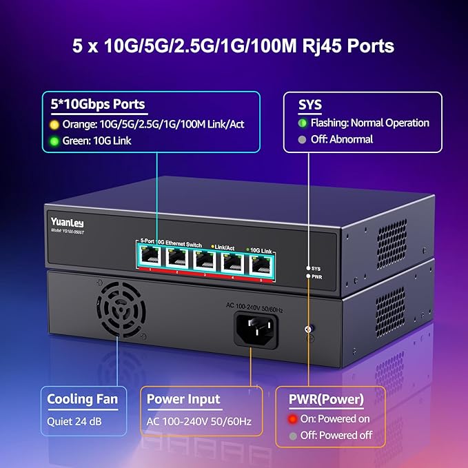 YuanLey 5 Port 10G Ethernet Switch, 5 x 10Gbps RJ45 Ports, Support 10G/5G/2.5G/1G/100Mbps Speed Auto-Negotiation, 100Gbps Switching Capacity, Unmanaged Switch Rackmountable, Plug and Play