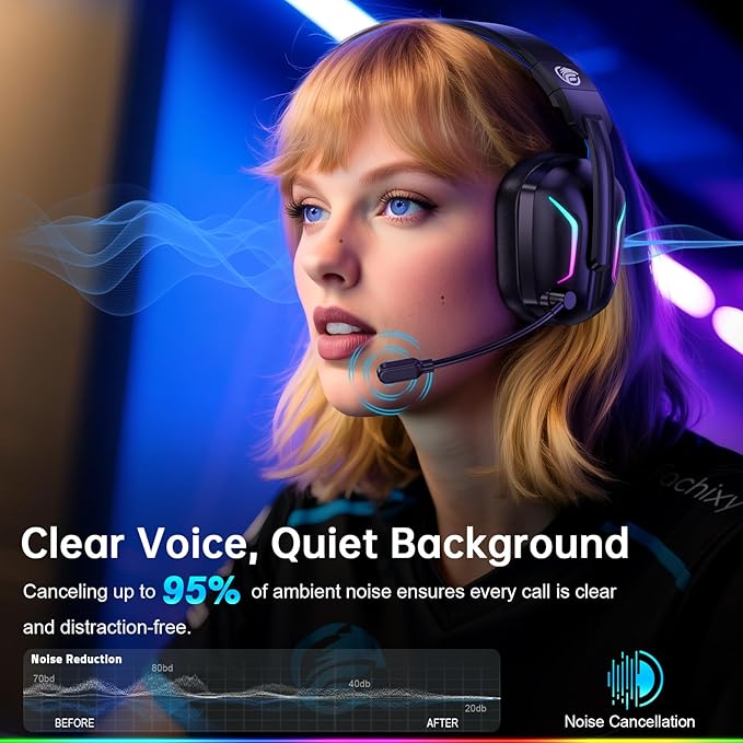 Fachixy Wireless Gaming Headset with LED Light for PS5, PS4, PC, Switch, Laptop, Mac - 2.4GHz & Bluetooth 5.4, 50H Battery, Flip Mic, Lossless Audio, Foldable, Immersive Gaming