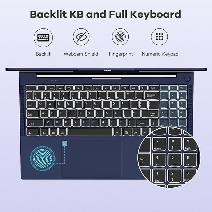 NIMO 15.6" IPS FHD-Gaming-Laptop, AMD Ryzen 5 6600H 6-Cores 660M GPU 32GB DDR5 RAM 1TB SSD(Beat i7-1165G7, Up to 4.5GHz) Computer with 100W GaN Type C Fingerprint Backlit Keyboard Win 11