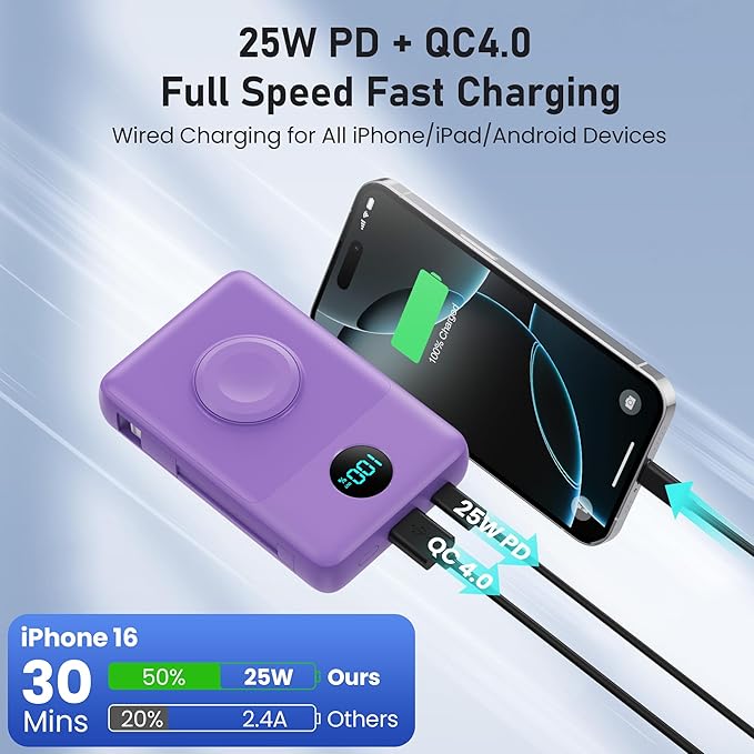 Magnetic Portable Charger for iPhone with Built-in Cables, 6-in-1 10800mAh Power Bank with iWatch Charger & LCD Display,25W Fast Charging Battery Pack for iPhone 16/15/14/13/12,Apple Watch (Purple)