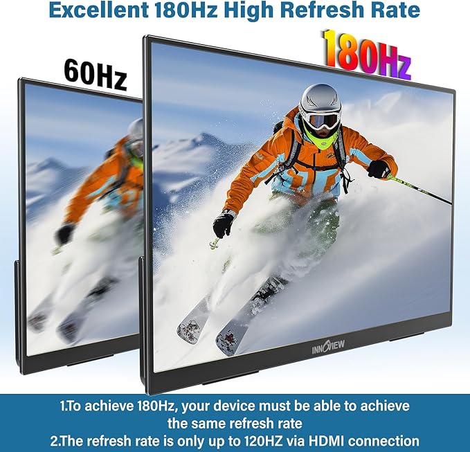 InnoView 2K 180HZ Portable Monitor, 18" OD Gameplus 2560x1600 QHD 100% sRGB Portable Gaming Monitor with Kickstand HDR FreeSync Travel Monitors for Game Console, PS5, Switch, PC, Phone