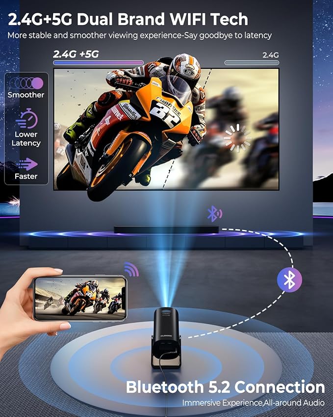 CLOKOWE Mini Projector, 4K 1080P Support projector with wifi and bluetooth,270°Adjustable Stand Outdoor Home Theater galaxy Projector with Android TV OS & 8000+APPS for Phone/TV Stick/Laptop/HDMI