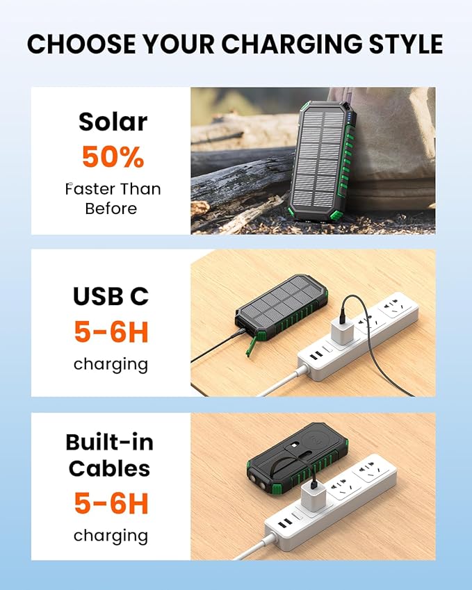Riapow Solar Charger Power Bank - 27000mAh/99000mWh Wireless Portable Charger Built in 2 Cables - 22.5W Fast Charging Battery Bank with USB C in/Output - PD QC 3.0 Battery Pack Flashlights Outdoor