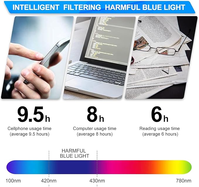 YIMI Blue Light Blocking Glasses UV400 With Spring Hinge Computer Gaming Blue Light Screen Blocker Glasses for Men Women