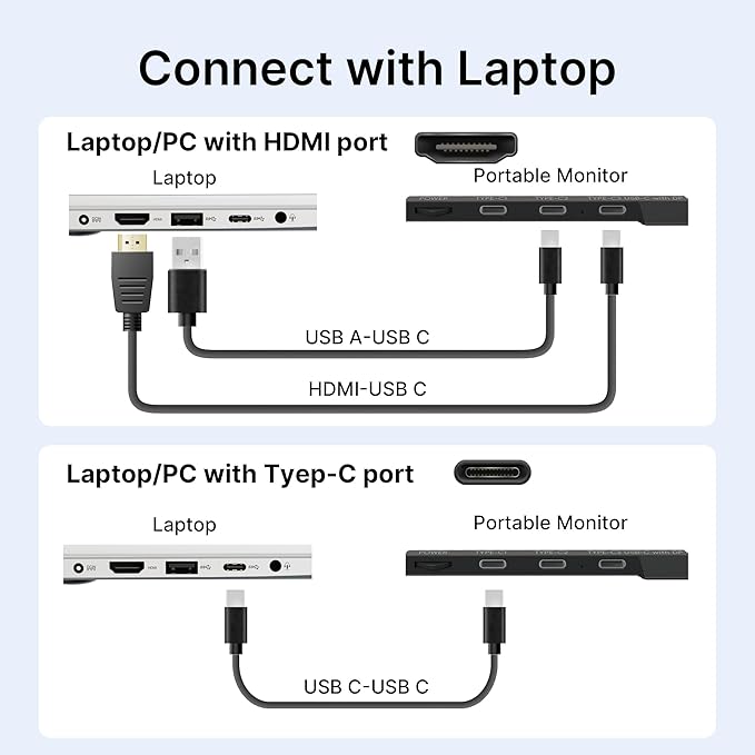 Laptop Screen Extender - Ultra-Thin 1.3lbs 14" FHD IPS Dual Portable Monitor Extension for Laptop, Attachment Plug & Play for 13-17" Laptops, Second Extra Travel Display for Windows/Mac/Android