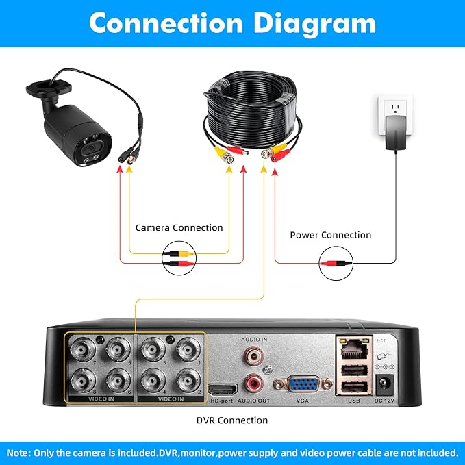 Fuers 1080P HD Security Camera Hybrid 5-in-1 XVI/TVI/CVI/AHD/CVBS CCTV Camera Outdoor Indoor, IR Night Vision,Weatherproof Metal Housing Bullet Camfor Analog Surveillance DVR,2MP