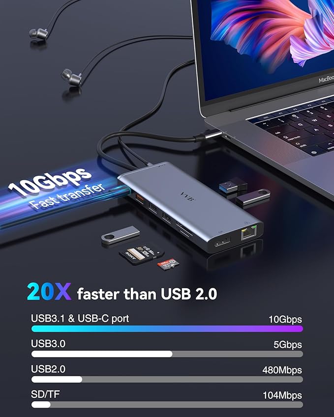 Docking Station Dual Monitor for Dell/HP/Lenovo Laptop,8K HDMI Adapter Docking Station 3 Monitors USB C Hub Multiple Adapter with 2 HDMI+8K DP+10G USB A/C+100W PD+Ethernet+SD/TF+Audio for iPhone 15