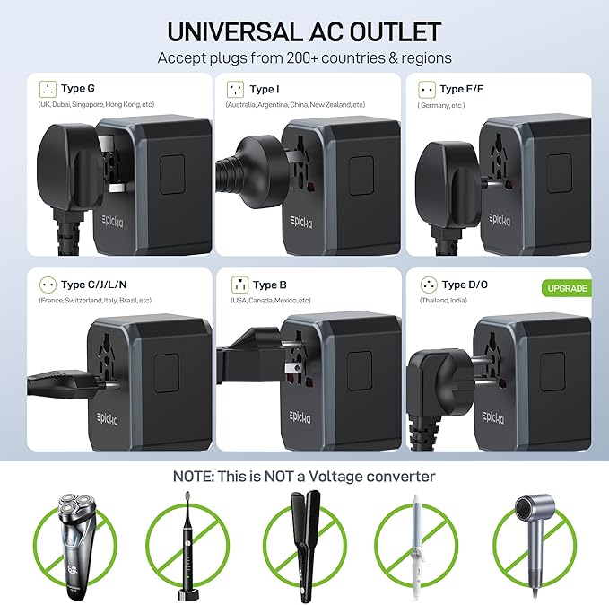 EPICKA GaN 45W Universal Travel Adapter, European Travel Plug Adapter with PD&QC Fast Charging(2 USB-A & 3 USB-C Ports) - Worldwide Travel Essentials, International Power Adapter for UK/US/AU (Black)