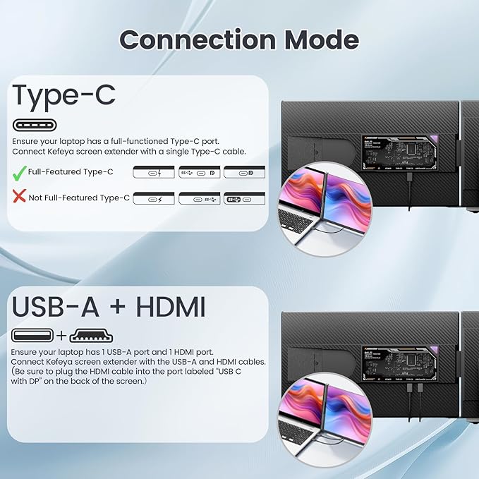 KEFEYA Laptop Screen Extender, 15.6" FHD 1080P IPS Portable Monitor for Laptop, Plug and Play Dual Monitor Extender for 13"-17.3" Laptops, Compatible with MAC, Windows, Android, Linux, Chrome