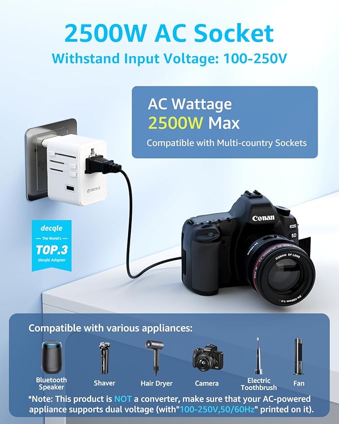 Universal Travel Adapter, International Travel Plug Adapter with 3 USB-C ＆ 2 USB-A Ports(Total 30W), All in One Portable Adaptor, for USA, UK, EU, AU ＆ 224+ Countries (White)