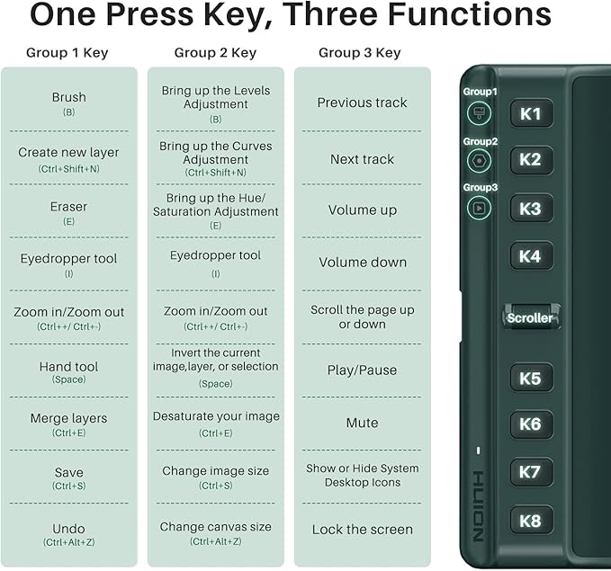 HUION Inspiroy 2 Medium Drawing Tablet with Scroll Wheel 8 Customized Keys Battery-Free Stylus for Digital Art, Design, Sketch, 9x5inch Graphics Tablet Works with Mac, PC & Mobile, Green