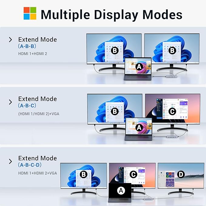 USB C Docking Station Dual Monitor,USB C Dual Monitor 2 HDMI Adapter,Triple Display 4K HDMI&VGA,10Gbps Data Transfer,14 in 1-3USB3.0&2USB2.0,Gigabit Ethernet,100W PD,SD/TF Card Reader,3.5mm Audio