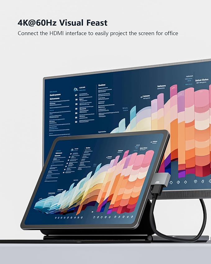 USB C Hub for MacBook, USB-C Hub 8-in-2, 2 HDMI 4K 60Hz, 2 USB A Data Ports microSD SD Card Reader for MacBook Pro 13 Inch, MacBook Air M1 M2 M3 iPad Dell XPS, Lenovo Thinkpad, HP Laptops