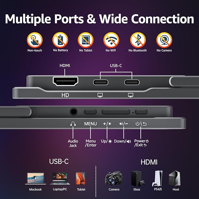 cocopar 18.5 inch Portable Monitor- 1080P IPS 100Hz 125% sRGB Gaming Monitor HDMI USB-C Large Portable Screen for Laptop MacBook Surface PC PS4/5 Travel Display with Kickstand VESA Speakers