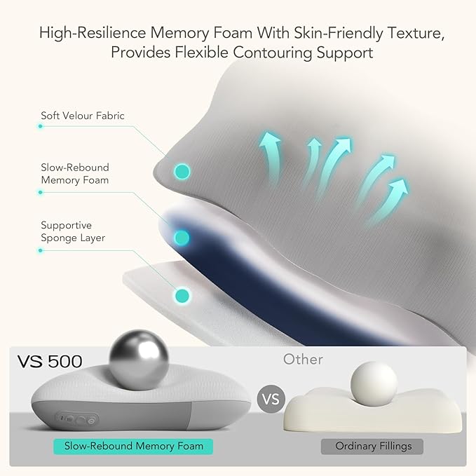 SKG Back Massager for Pain Relief Deep Tissue Cordless Back and Neck Massager Pillow with Dual Sided Heat VS500 Gifts for Men Women(Need to Restart After 15 min)