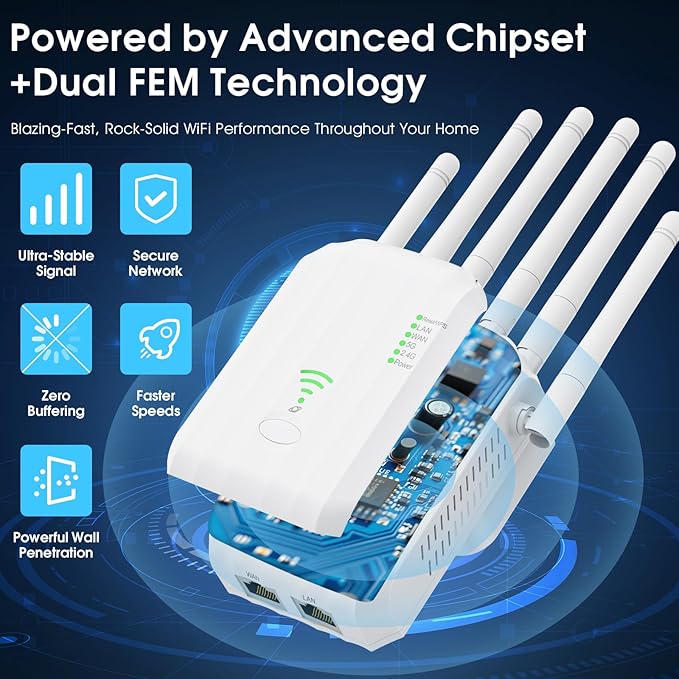 WiFi 6 Range Extender Signal Booster for Home, AX1900 Dual Band Internet Booster with 6 High Gain Antennas, Gigabit Ethernet Port, Covers up to 12000 sq.ft & 105 Devices, Easy Setup