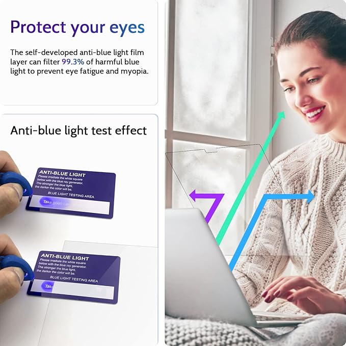 3-Pack Anti Blue Light Screen Protector for MacBook Pro 14 Inch(2021-2024, M1, M2, M3, M4), 14.2" Mac Laptop Glare Filter Uv Blocker Shield Cover Eye Protection Film